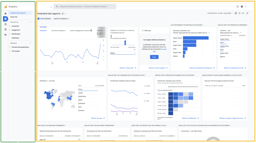 Interface Google Analytics 4 (GA4)