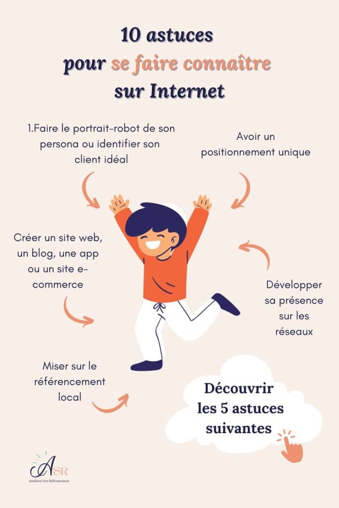 Infographie - Se faire connaître du grand public