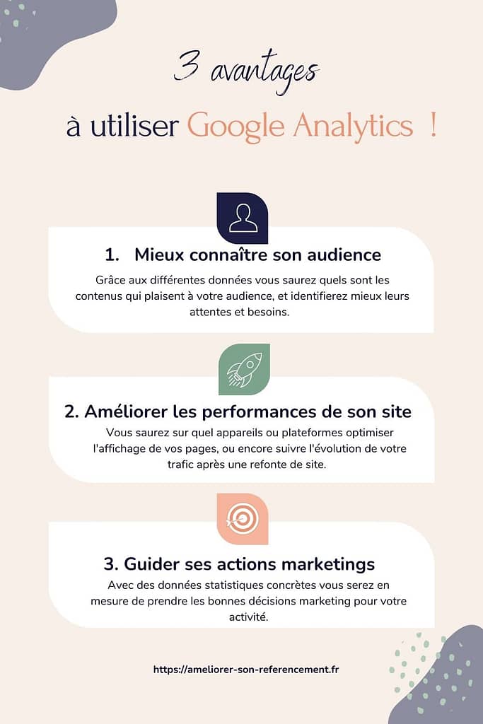3 avantages de Google Analytics