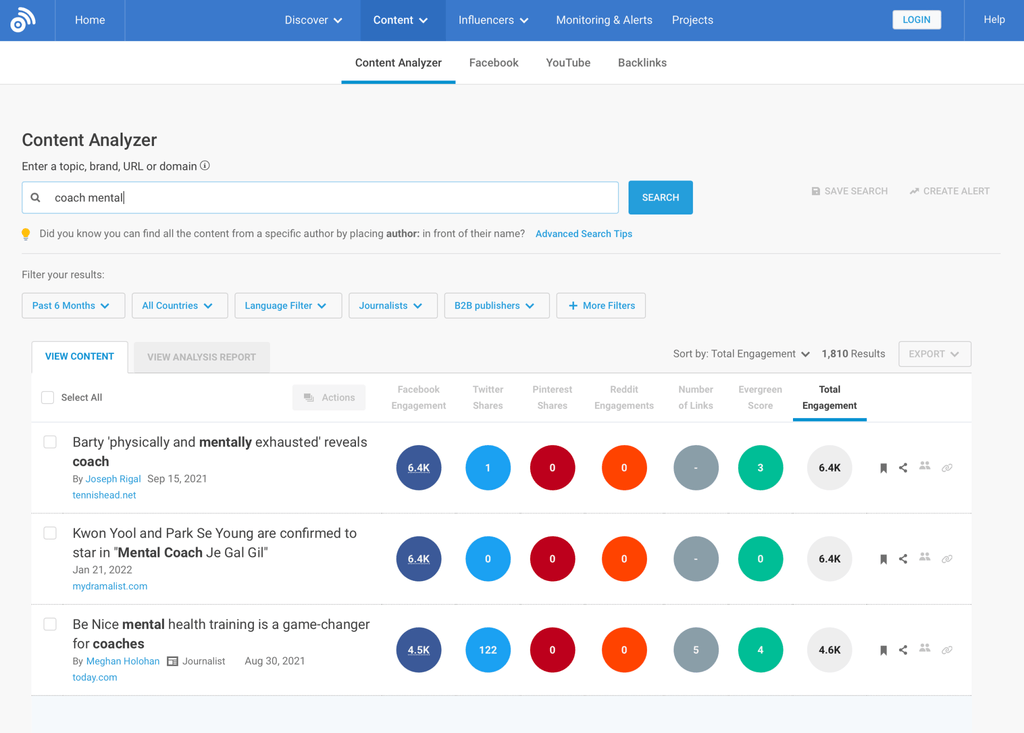 Comment écrire un article de blog avec buzzsumo