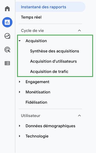 Les sources d'acquisition de trafic
